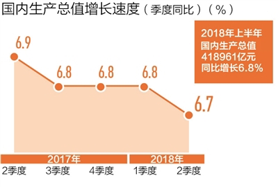 中国经济：稳中向好韧性强